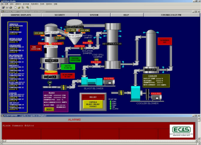Control Systems